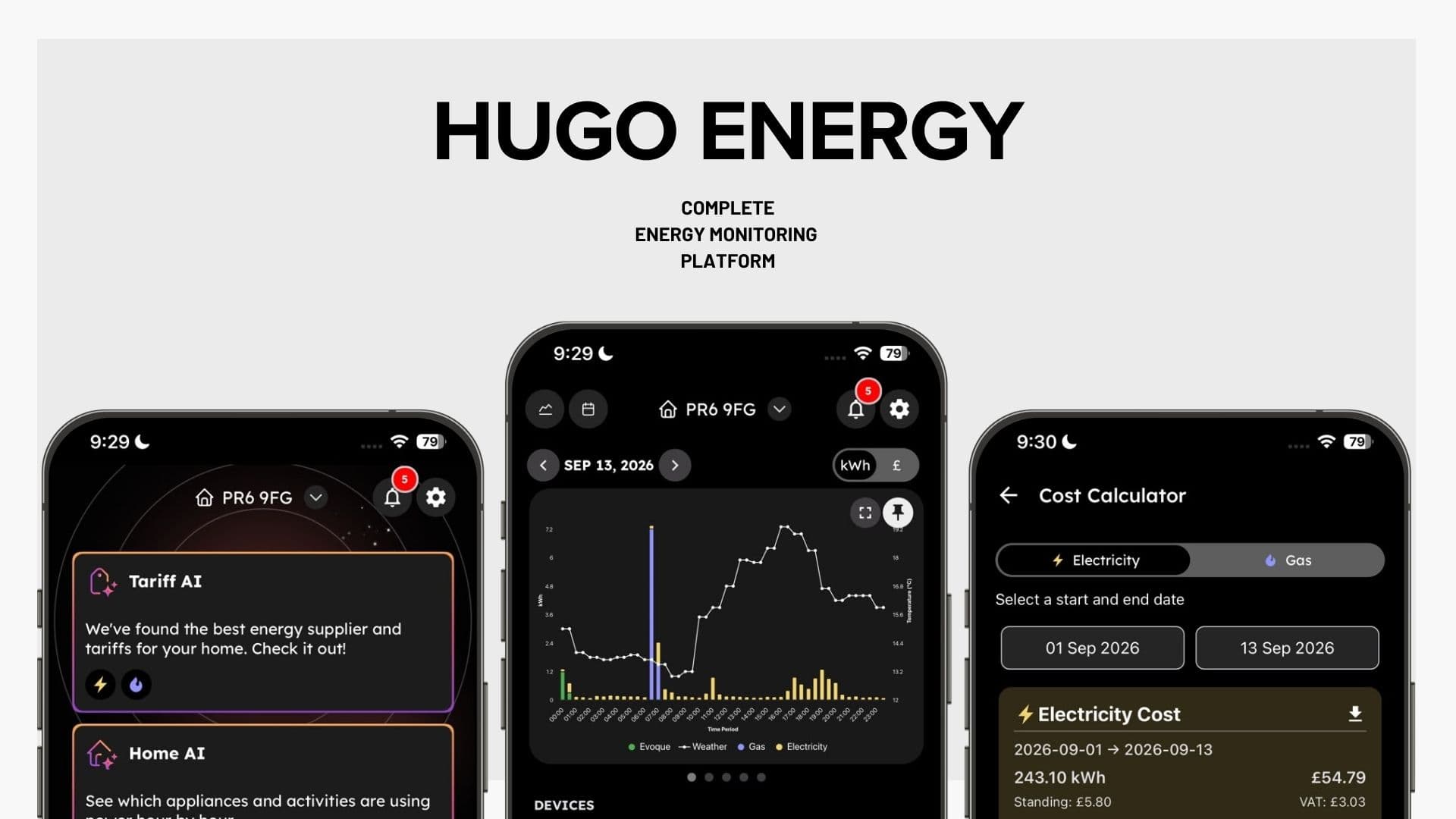Energy monitoring platform across devices